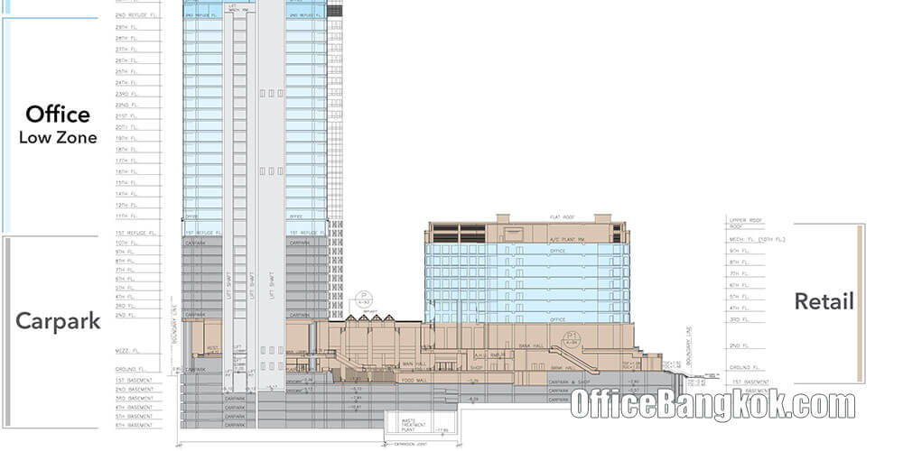 รีวิวเช่าสำนักงานอาคารเอ็มไพร์ ทาวเวอร์ ถนนสาทร (Review Office for Rent at Empire Tower on Sathorn Road) รีวิวเช่าสำนักงานอาคารเอ็มไพร์ ทาวเวอร์ ถนนสาทร (Review Office for Rent at Empire Tower on Sathorn Road)